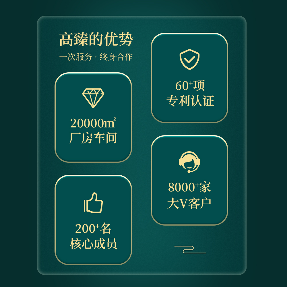 自動(dòng)皮帶秤三段設備